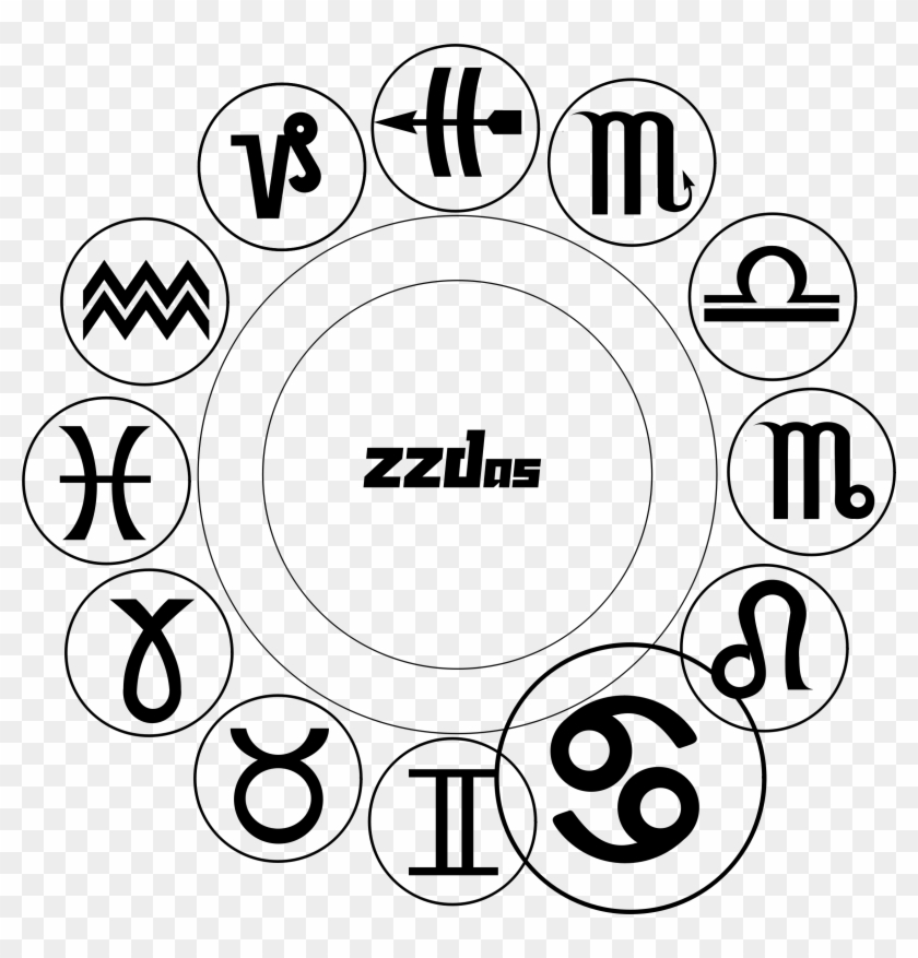 Big Image - Zodiac #1712082