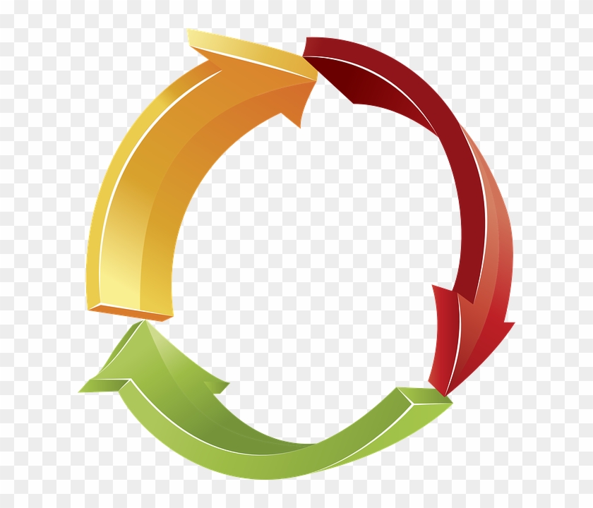 3d Circular Arrow Png #1712747