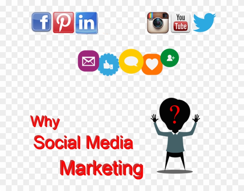 Social Media Marketing Campaign Strategy Creation - Social Media Marketing Campaign Strategy Creation #1713893