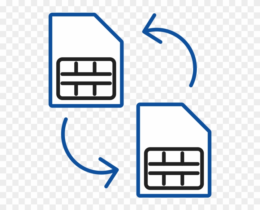 Sim Swap And Fraudulent Ports - Sim Swap And Fraudulent Ports #1714775
