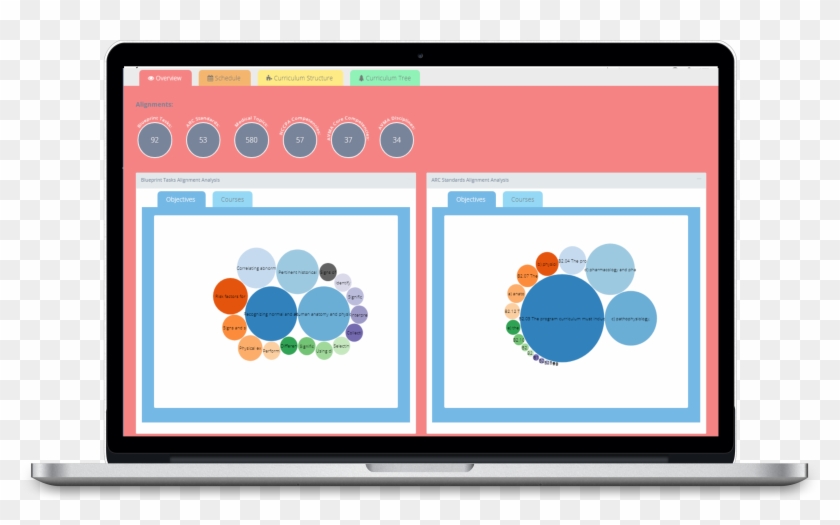 Mac Ecurriculum Dashboard - Mac Ecurriculum Dashboard #1715421