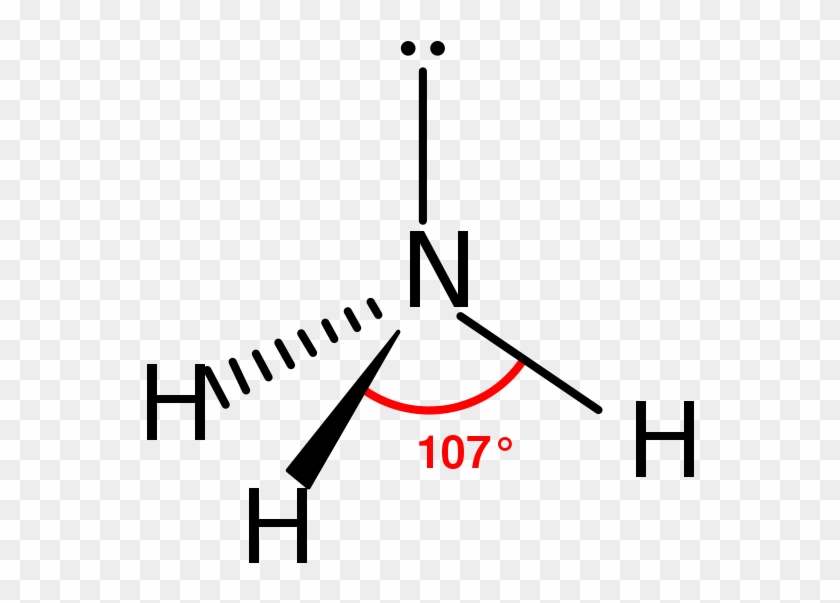 Ammonia Lone Electron Pair - Shape Of Nh3 Molecule #1715563