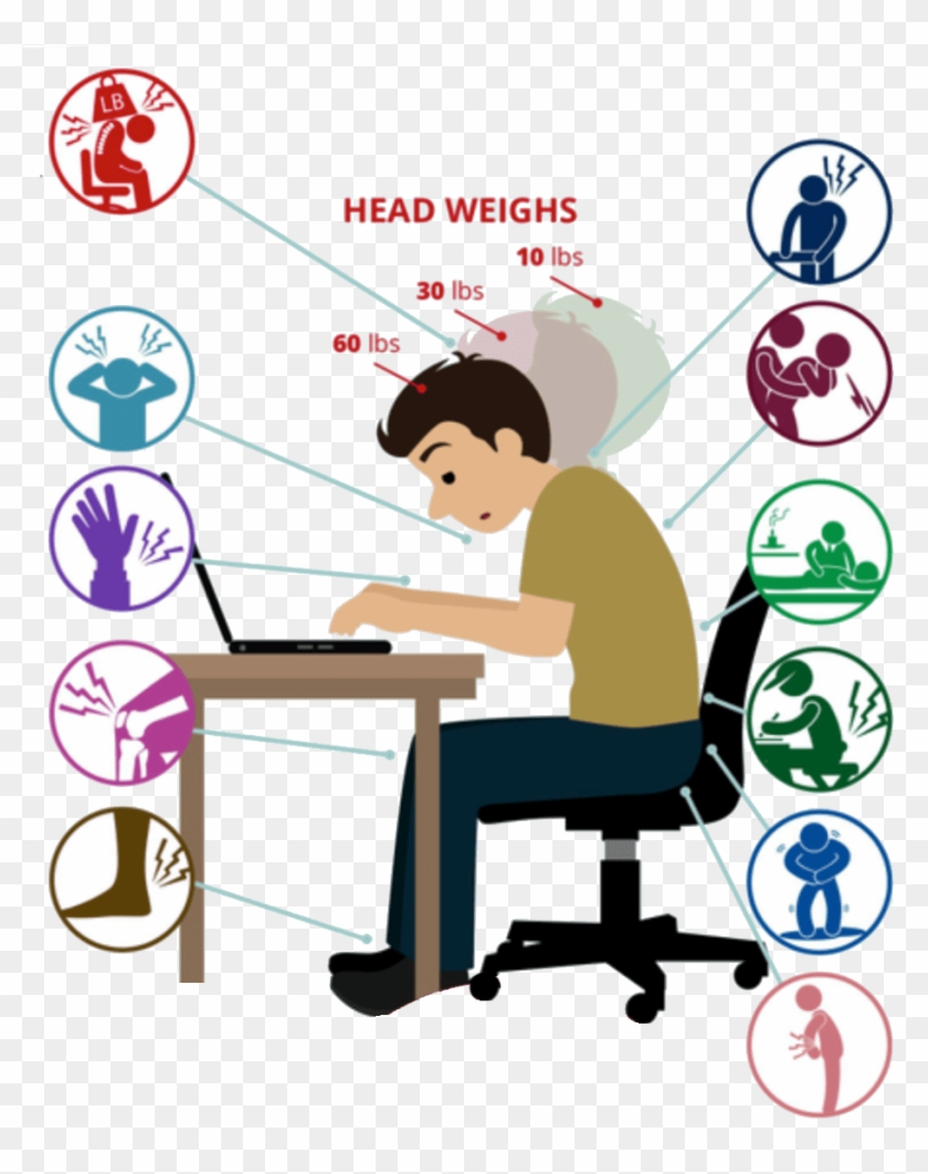 Is Sitting The New Smoking - Problem Of Prolonged Sitting #1715696