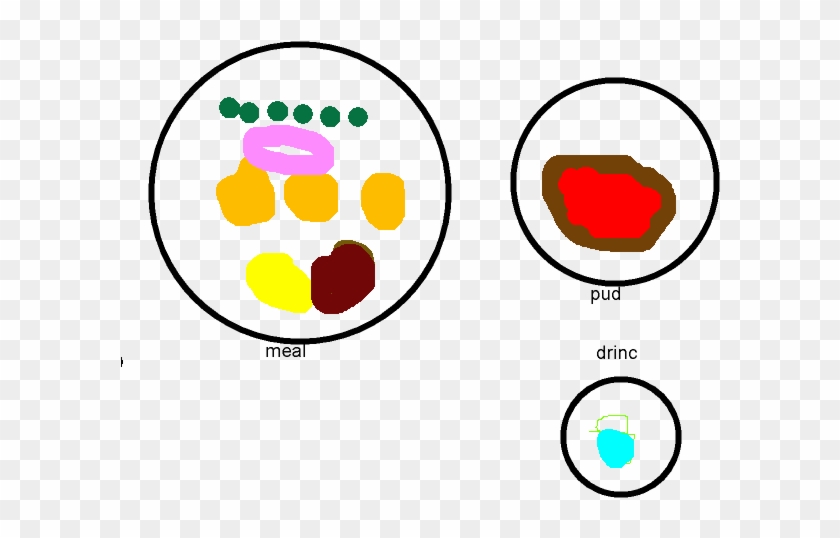 Joscle Meal - Circle #1716013