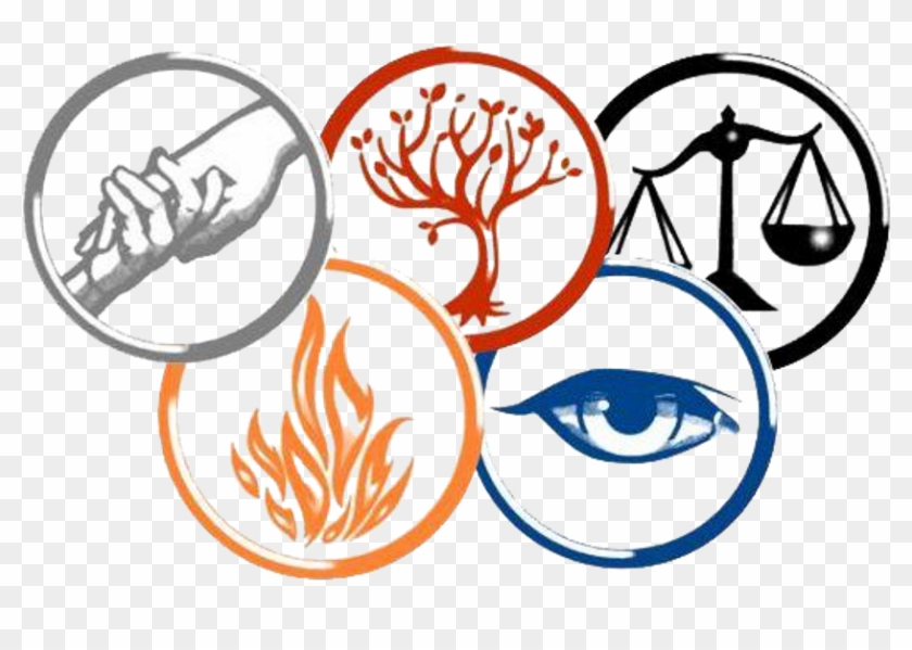 #thedivergentseries #divergent #faction #dauntless - Divergent Faction Symbols #1716038