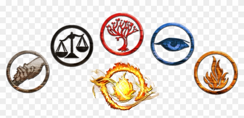 Divergent Faction Quiz Divergent Factions Book And - Divergente Y Sus Facciones #1716115