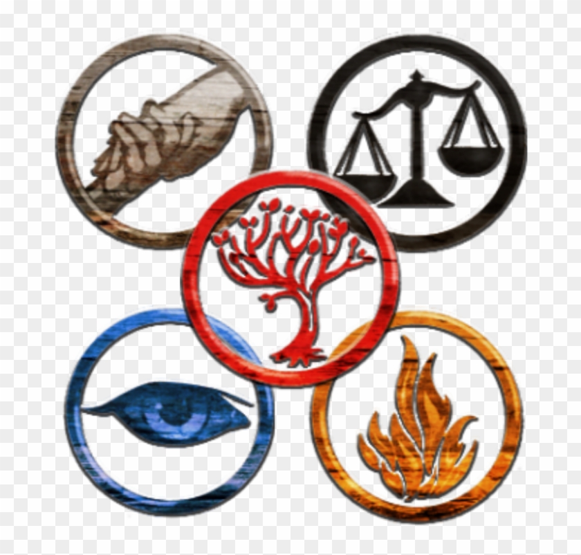 Divergent Faction Quiz Divergent Factions Book And - Divergent Symbols #1716118