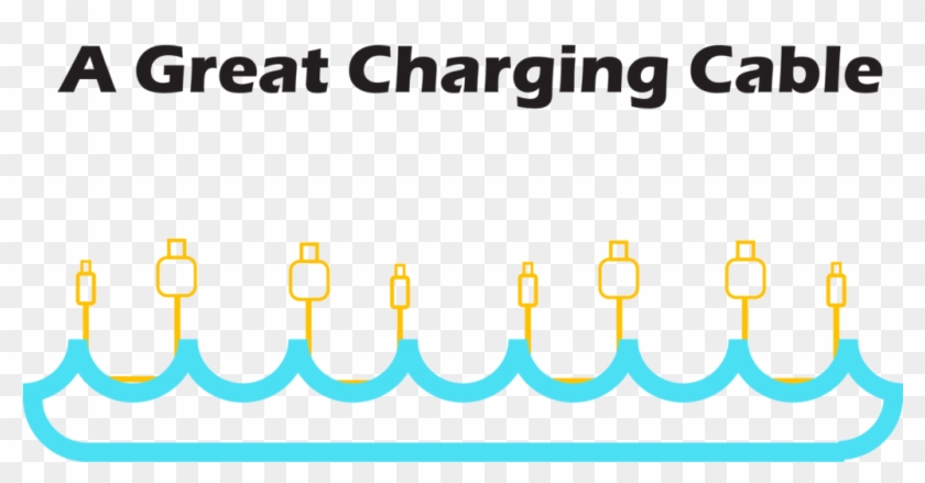 Charging Cable Ocean - Charging Cable Ocean #1716195