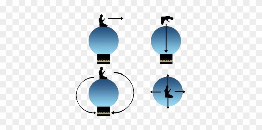 Prophets And Messengers / Abraham, Ishmael, Isaac, - Qibla And Flat Earth #1716596