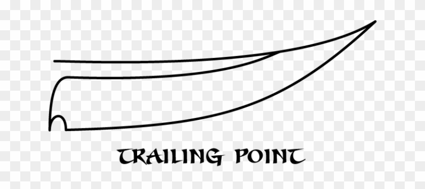 Trailing Point Blade - Trailing Point Knife #1716631