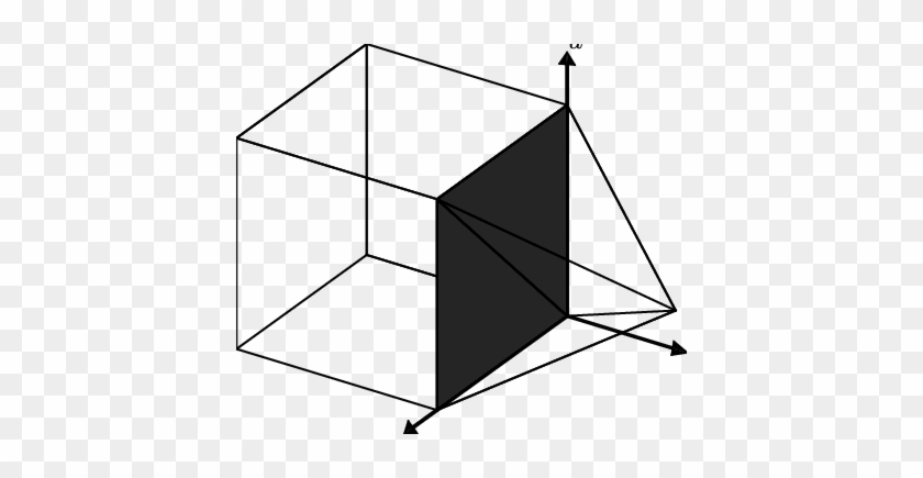 Geometry Of A Part Of The Hybrid Interface Shown By - Geometry Of A Part Of The Hybrid Interface Shown By #1717658