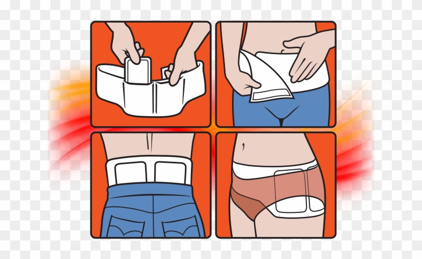 Heatmax Application Instructions - Heatmax Application Instructions #1718866