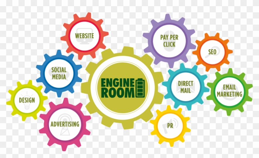 Engine Clipart Cog - Engine Room Of The Business #1719701