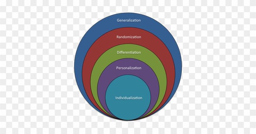 Clipart Images - Circle #1720017