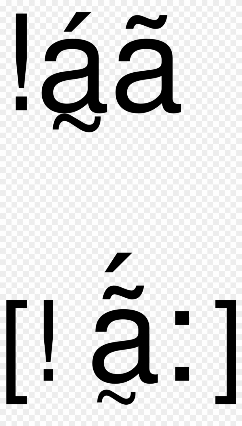 Image Showing The Pronunciation Of The Xóõ Word Á̰ã - Brackets Vs Braces In Math #1720068