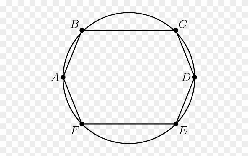 Solution - Circle #1720272