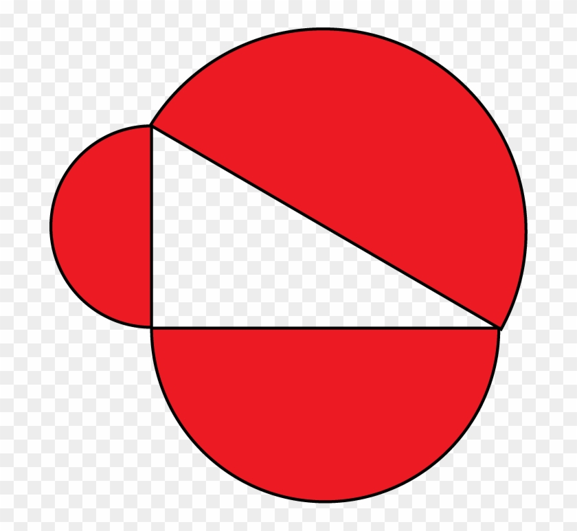 He - Pythagoras Theorem Of Semicircle #1720279