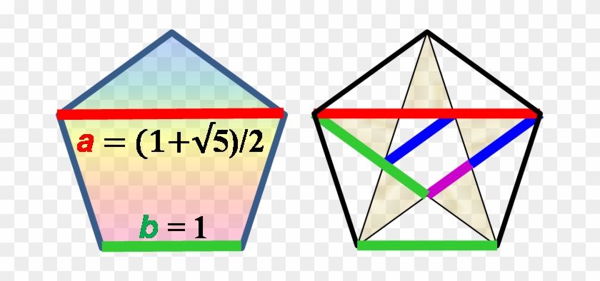 The Pentagram Includes Thirteen Isosceles Triangles - Triangle #1720281