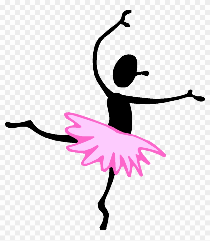 Investigating How Resistance Depends On Shape - Ballet #1720467