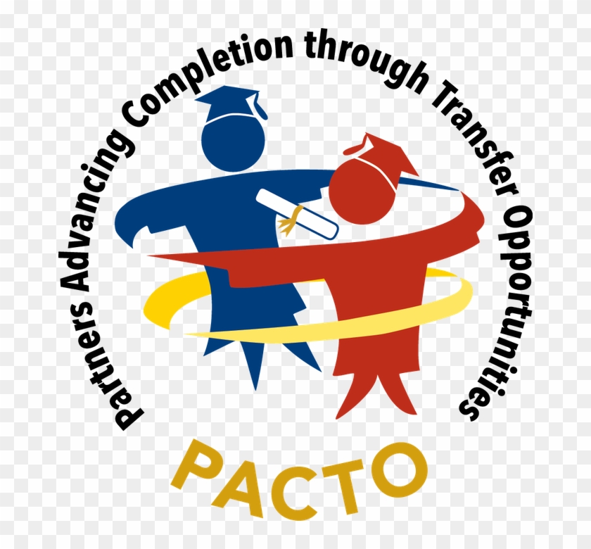 Avid In Higher Education Through The Pacto Grant - Avid In Higher Education Through The Pacto Grant #1720932