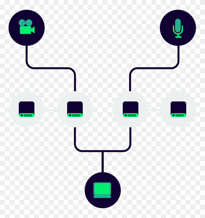 Secure Your Media - Secure Your Media #1720949