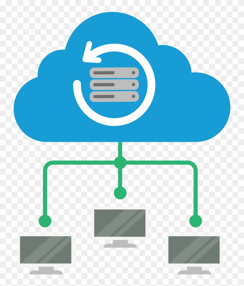 Why Backup Internet - Why Backup Internet #1721793