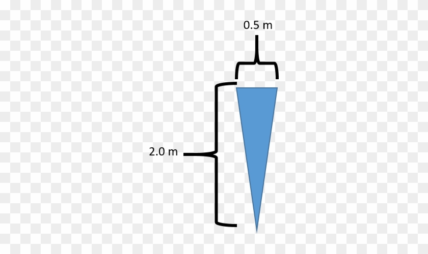 So By Placing 25 N Of Force On The Wedge, The Wedge - So By Placing 25 N Of Force On The Wedge, The Wedge #1722721