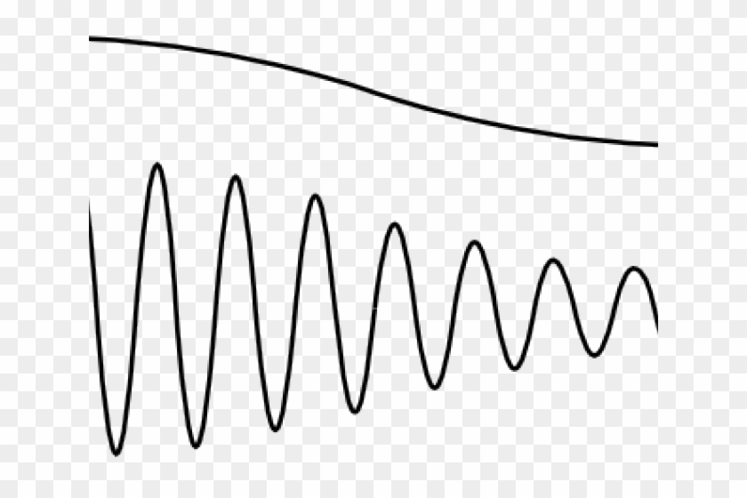 Sound Wave Clipart Radio Transmission - Line Art #1722801