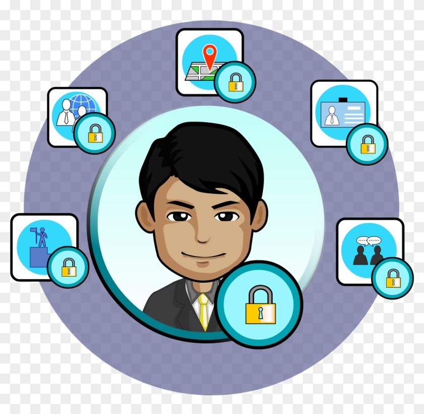 Data Clipart Data Privacy - Data Privacy In The Philippines #1723442