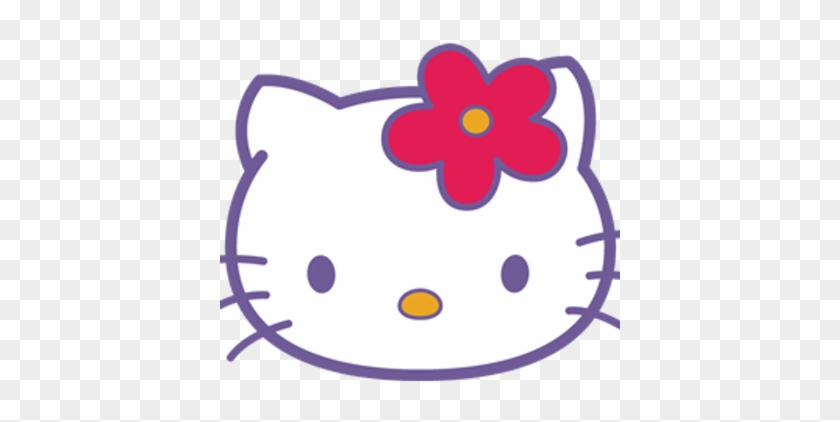 Melissa Rivas - Hello Kitty Icon Png #1723684