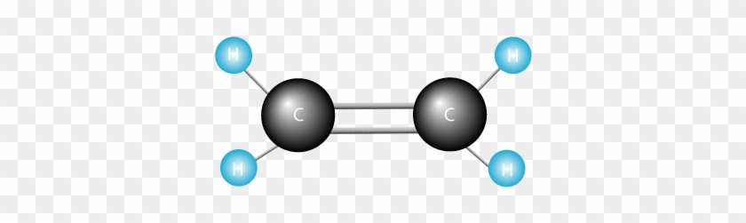 Ethylene Molecule - Graphic Design #1725152