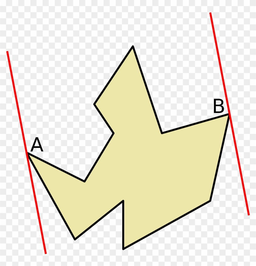 Open - Diagram #1725548