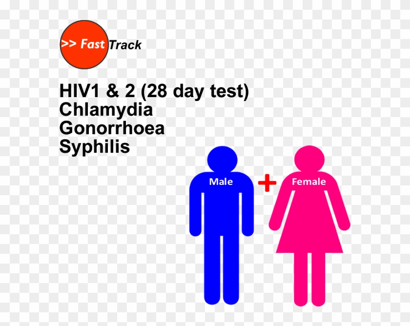 Fast Track Hiv Testing With Chlamydia And Gonorrhoea - Fast Track Hiv Testing With Chlamydia And Gonorrhoea #1726421