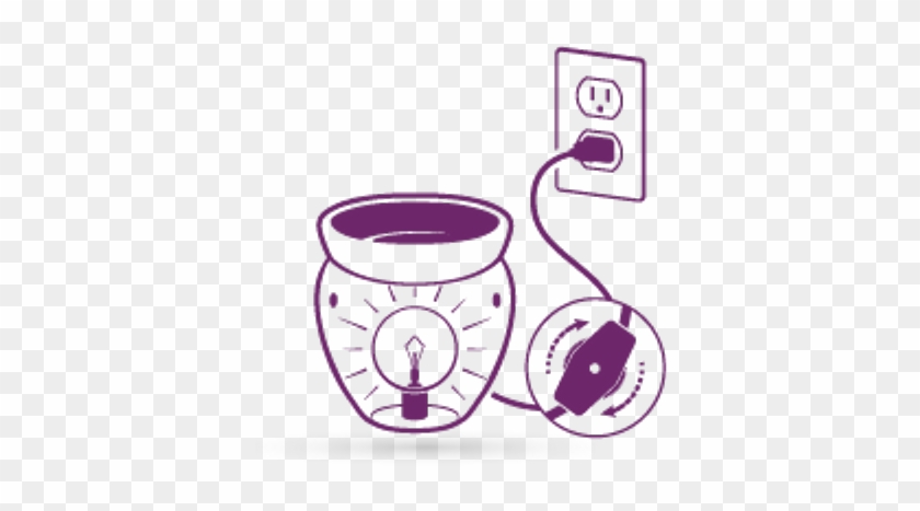 Scentsy By Christina - Scentsy #1727261