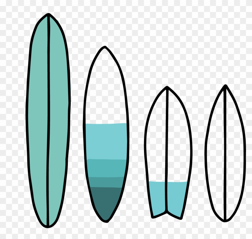#1 Get The Right Surfboard - #1 Get The Right Surfboard #1727400