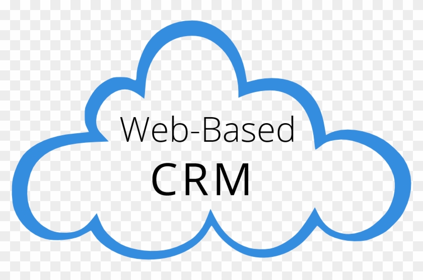 Transparent Cartoon Clouds Png #1728280