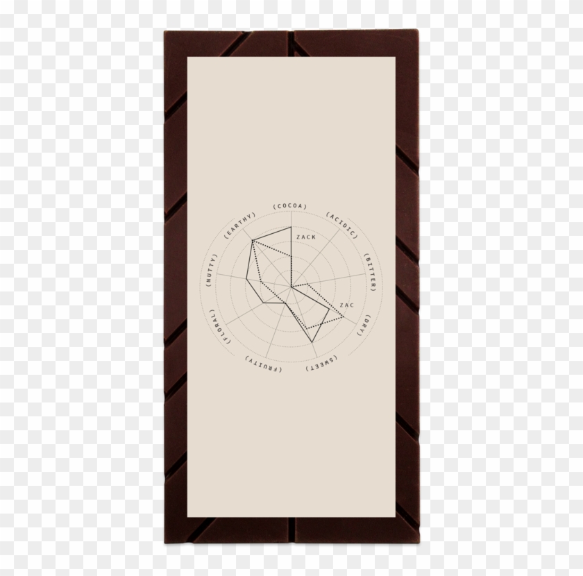 Horchata Png - Home Door #1729058
