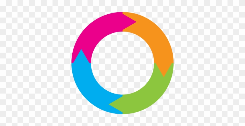 Free - Circle #1729722