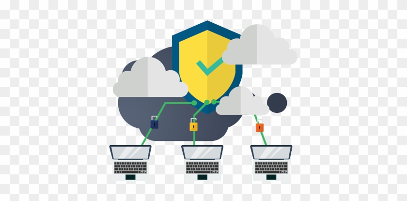 Dedicated Ip Addresses - Dedicated Ip Addresses #1731394