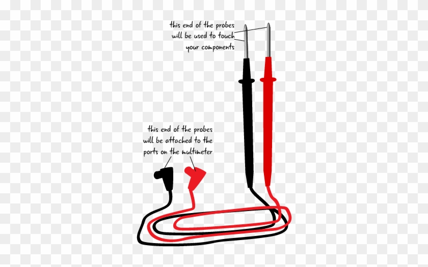 Ch2 Meter Probes Only - Multimeter Probes Drawing #1731956