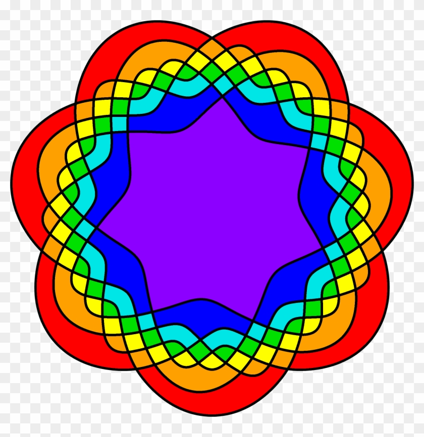 Symmetry Clipart Simple - Symmetric Venn Diagram #264420