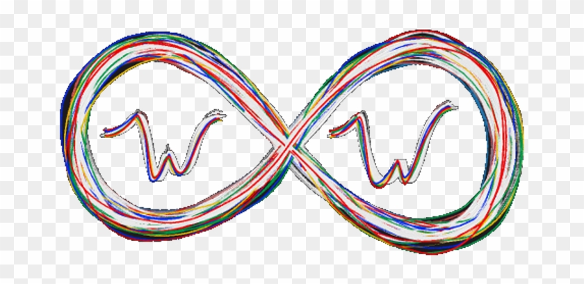 Worksheets And Walkthroughs - Smile #264638