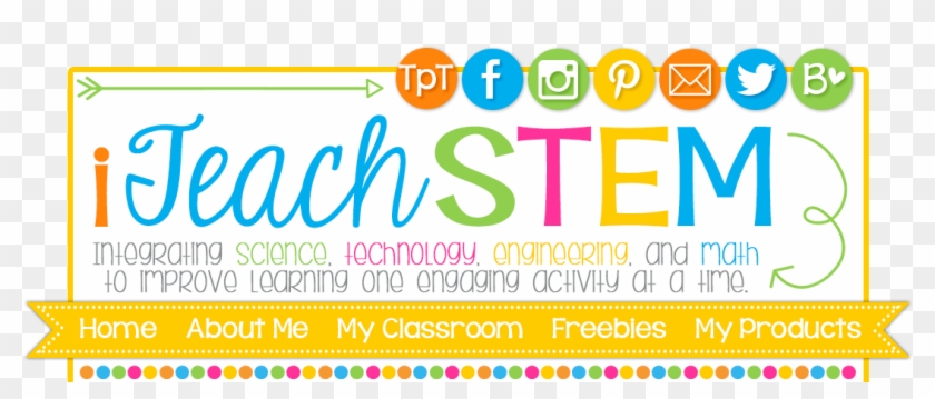 Integrating Science, Technology, Engineering, And Math - Science Technology Engineering Math Posters #264715