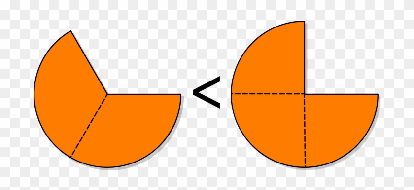 Model 1 - Mathematics #264747