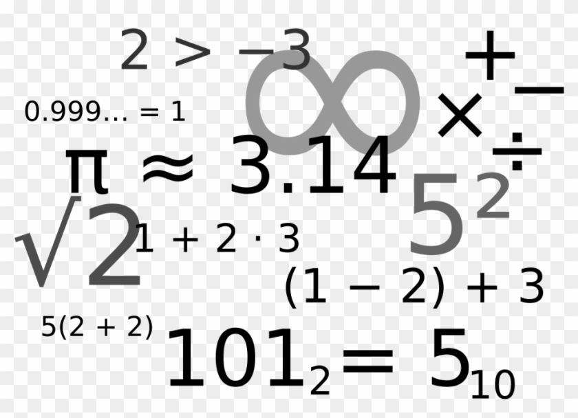 Lots Of Math Symbols And Numbers - Math Transparent #264857