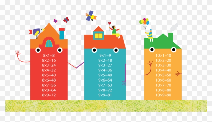 Project About Multiplication Table #264896