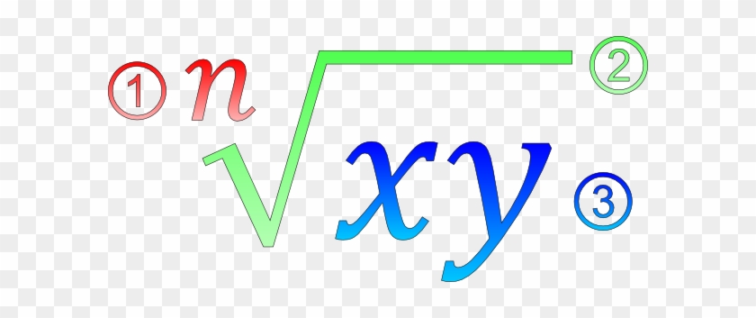 Square Root Clipart #264978