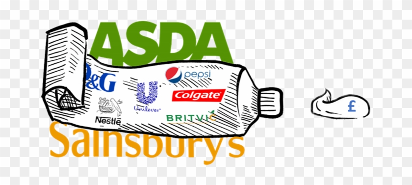 Are You Ready For The Big Squeeze - Asda #1732517