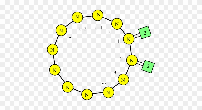 Quiver Of The S-dual Theory To The Abjm Construction - Circle #1733031