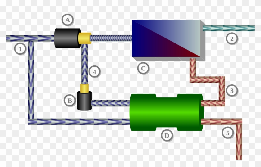 Reverseosmosis With Pressureexchanger - Échangeur De Pression Px #1733859